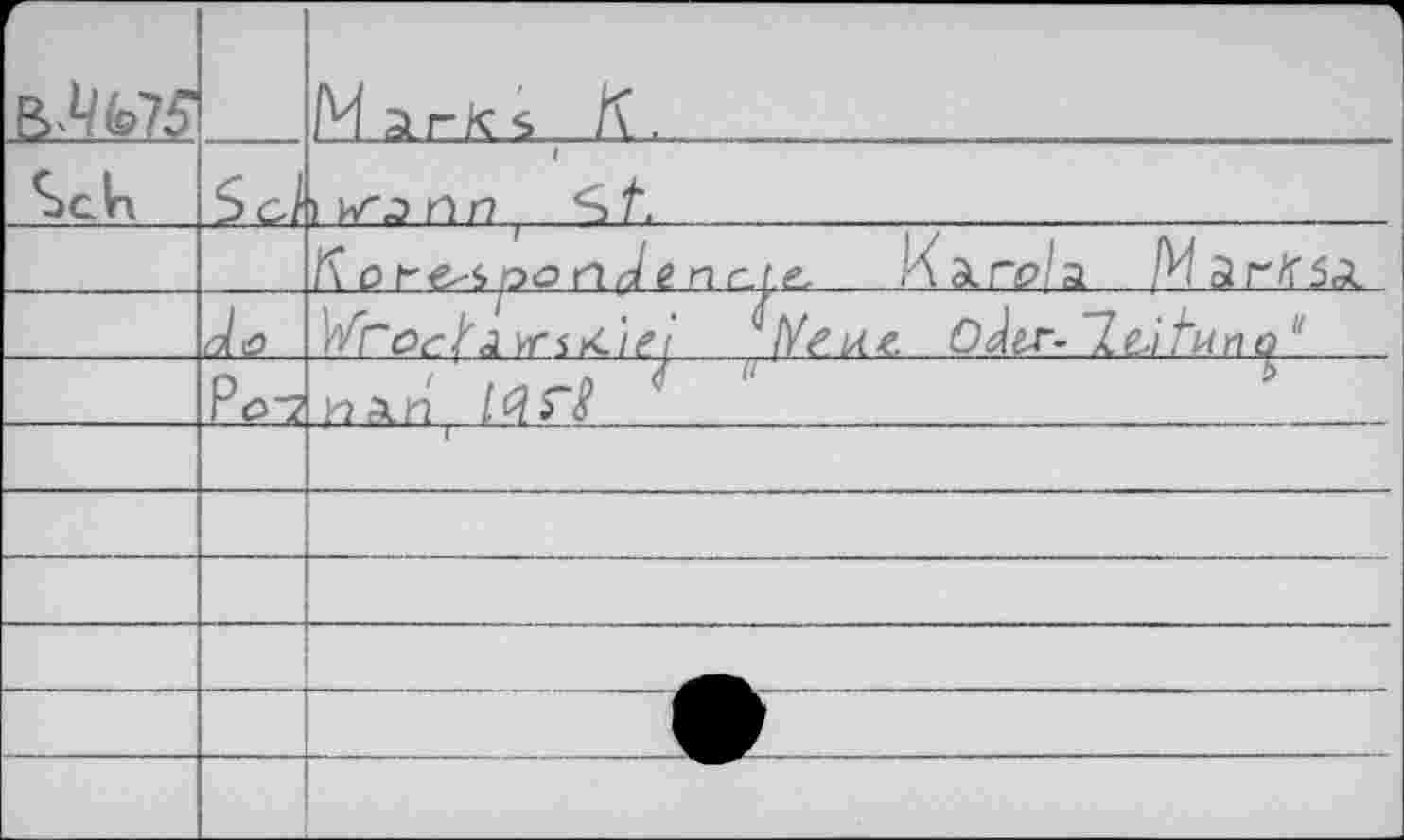 ﻿К.ЧЫ5		Marks К.
Sek	5 J	< w a nn
		ft о rcs-spo nde n r re.	Carols. Märftsa
	J л	h/ror/'jhrsx./^/ ^е.1лс O^ir-'L^itHno11
	2^2	И^и, M$~8